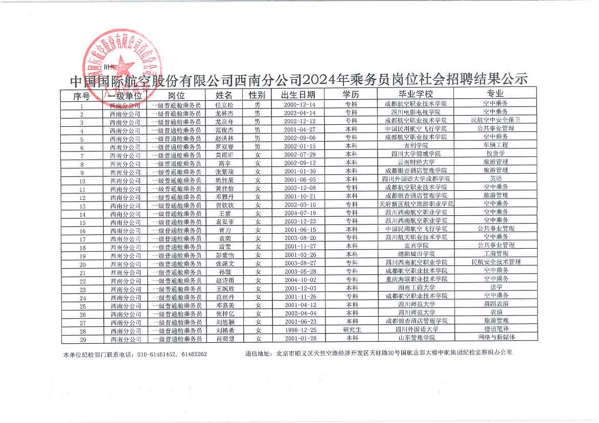 中国国际航空股份有限公司西南分公司2024年乘务员岗位社会招聘结果公示