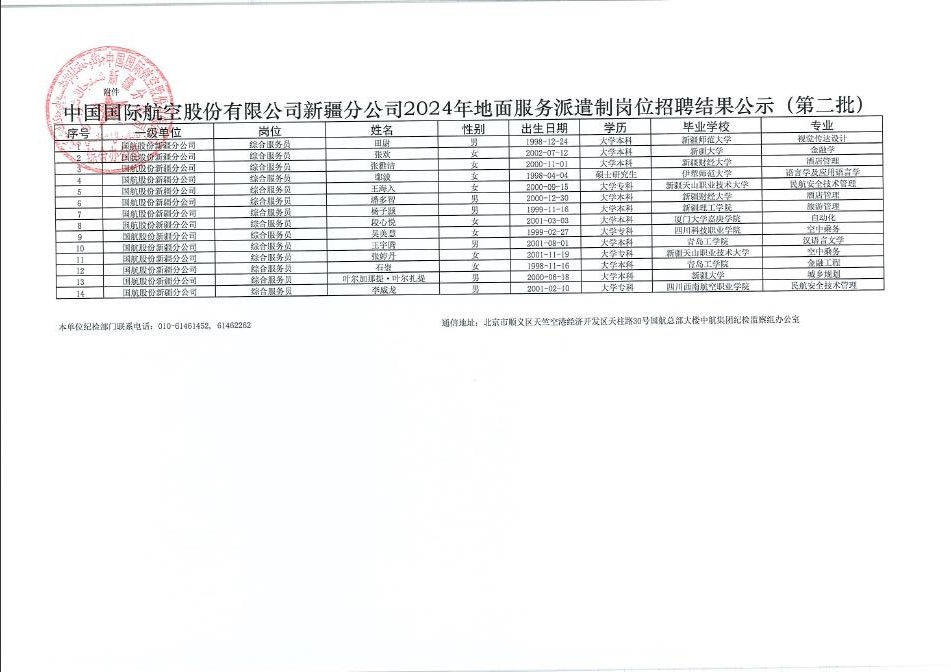 中国国际航空股份有限公司新疆分公司2024年地面服务派遣制岗位招聘结果公示（第二批）