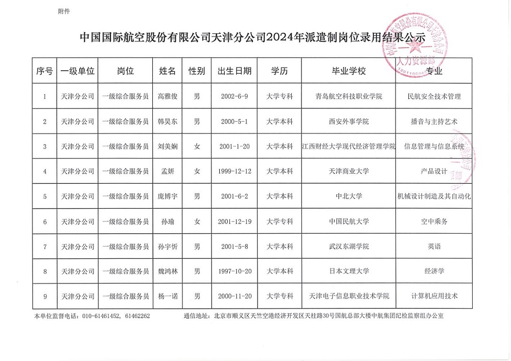 中国国际航空股份有限公司天津分公司2024年派遣制岗位录用结果公示